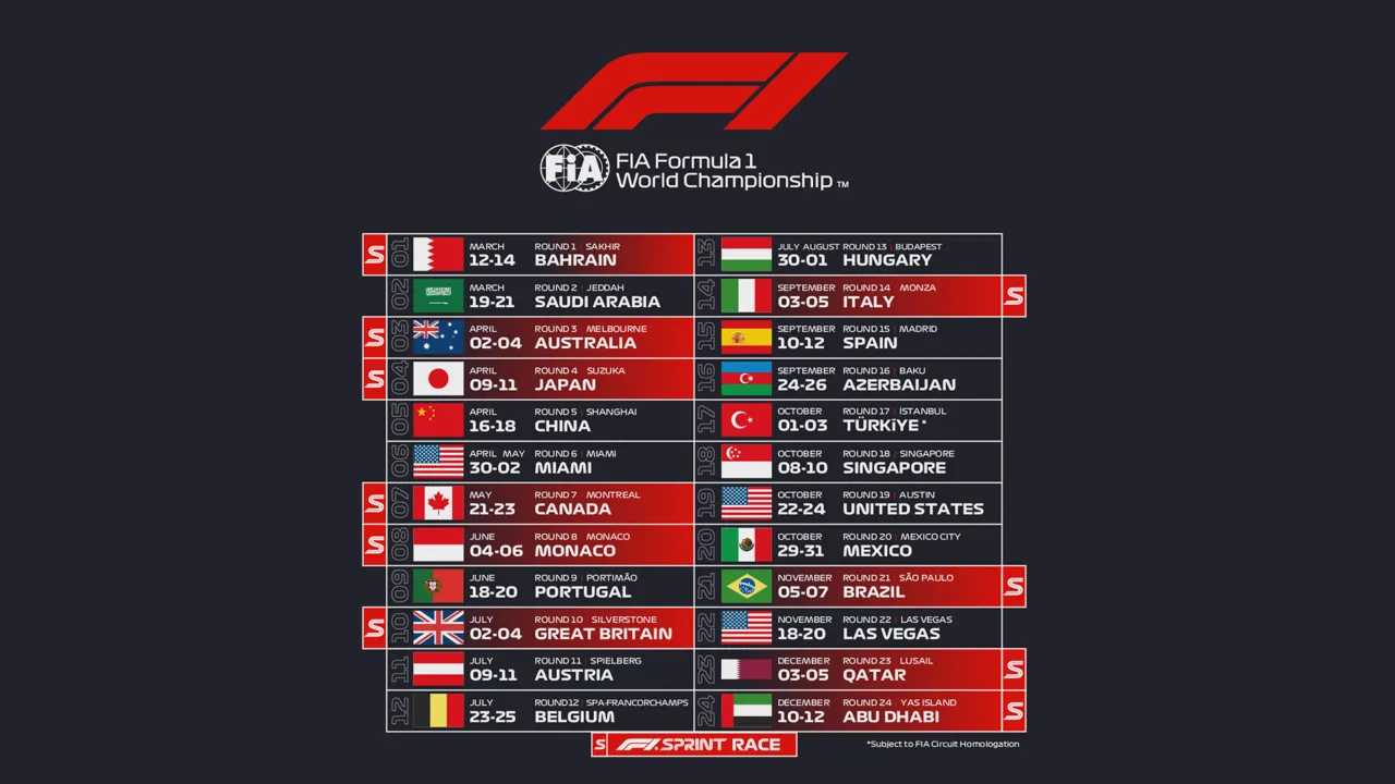 Forma–1-es autó a monacói utcai pályán a 2027-es sprintverseny bejelentésének témájához